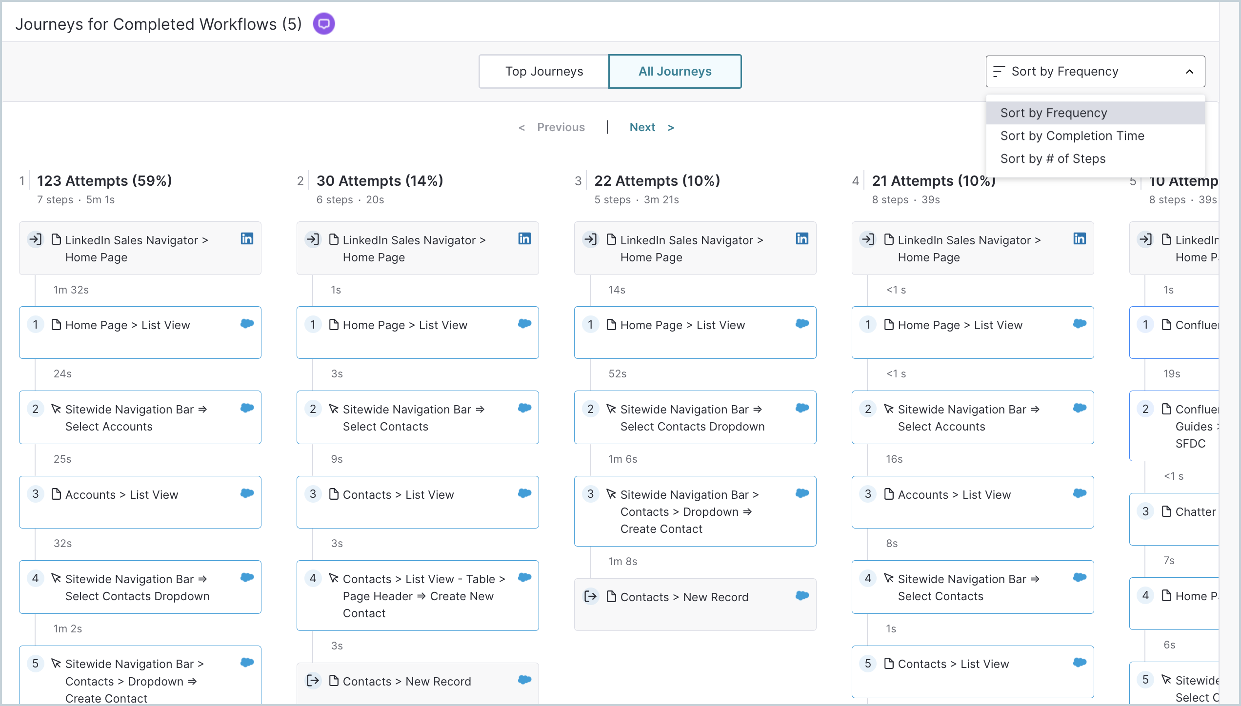 Workflows_AllJourneys.png