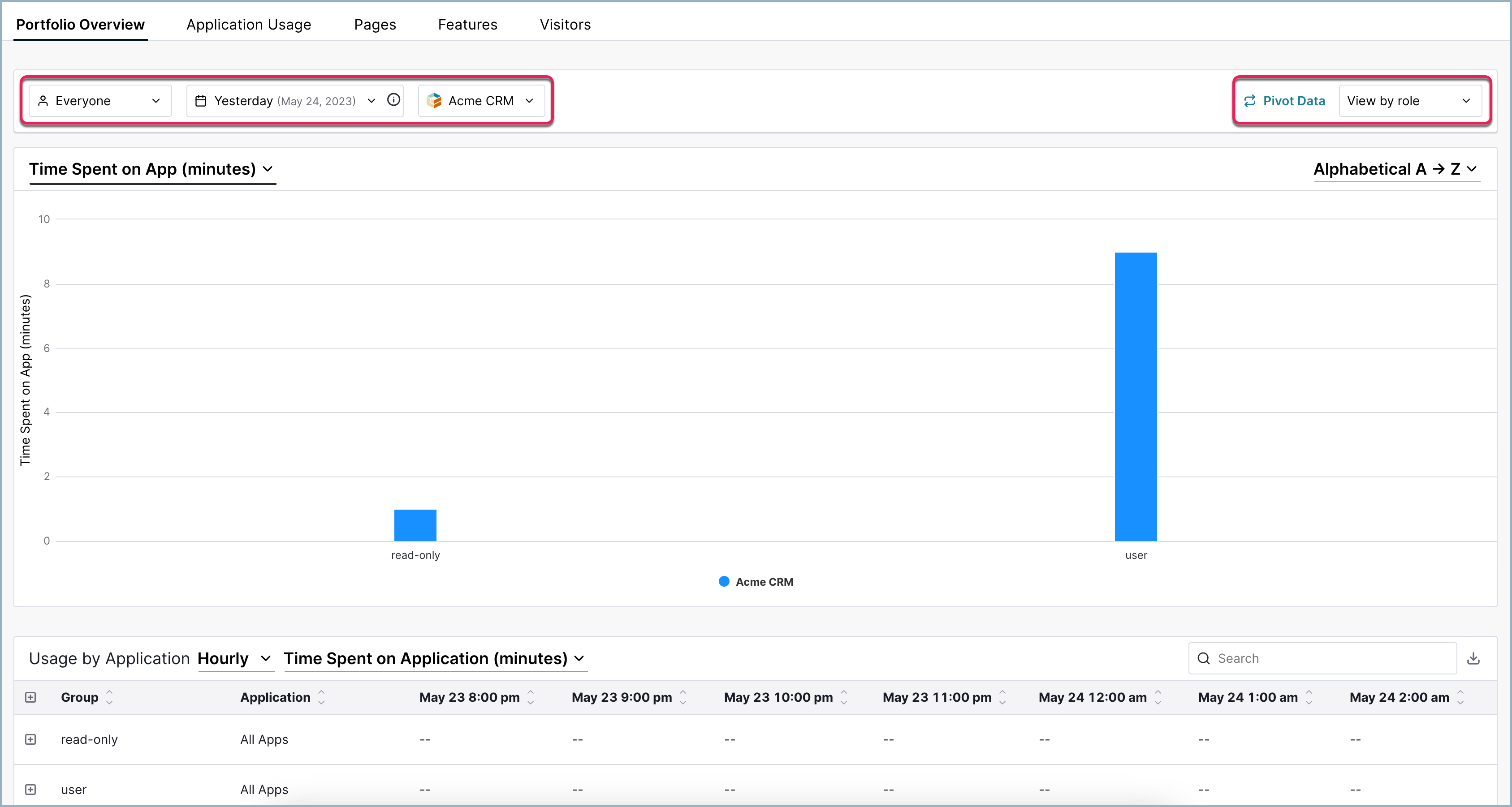Reseller_Analytics_Filters.png